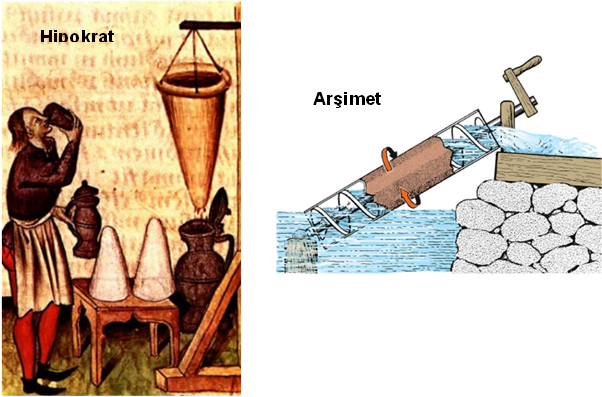 arşimet neyi icat etmiştir